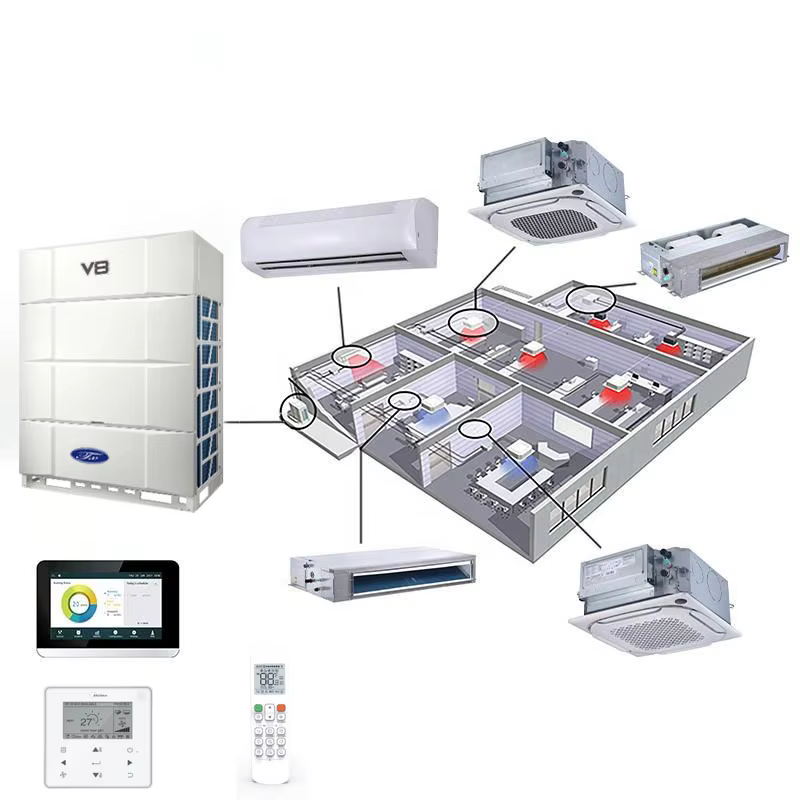 Schema einer Multisplit-Installation in einem Bürogebäude